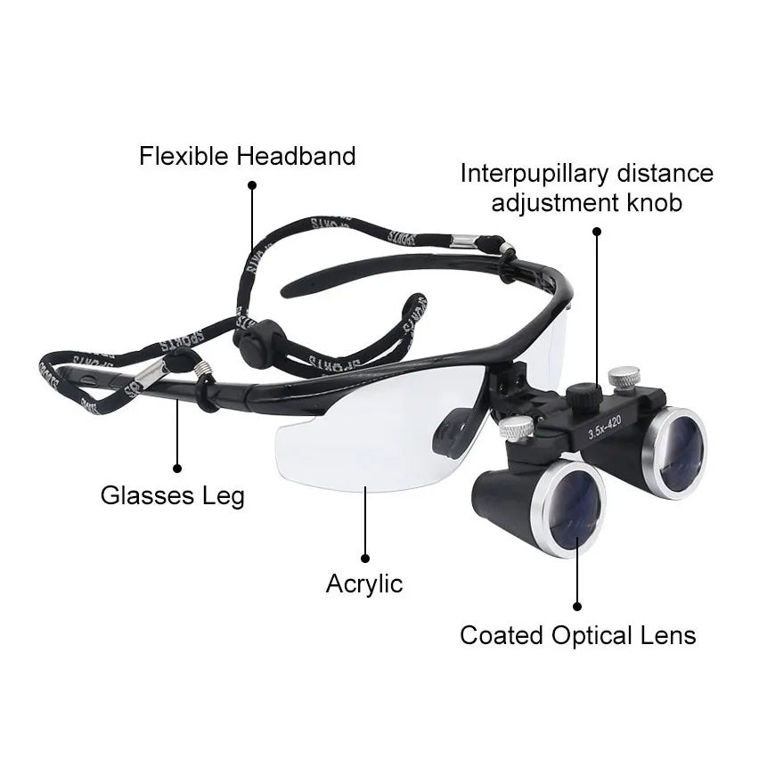 IrisPro Dental Loupes — Binocular Optics, 2.5X or 3.5X Magnification, LED Illumination
