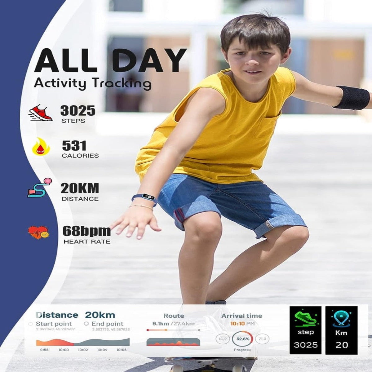 Dětské chytré hodinky KidzTrack Pro — GPS, krokoměr a monitor srdečního tepu - Desfino