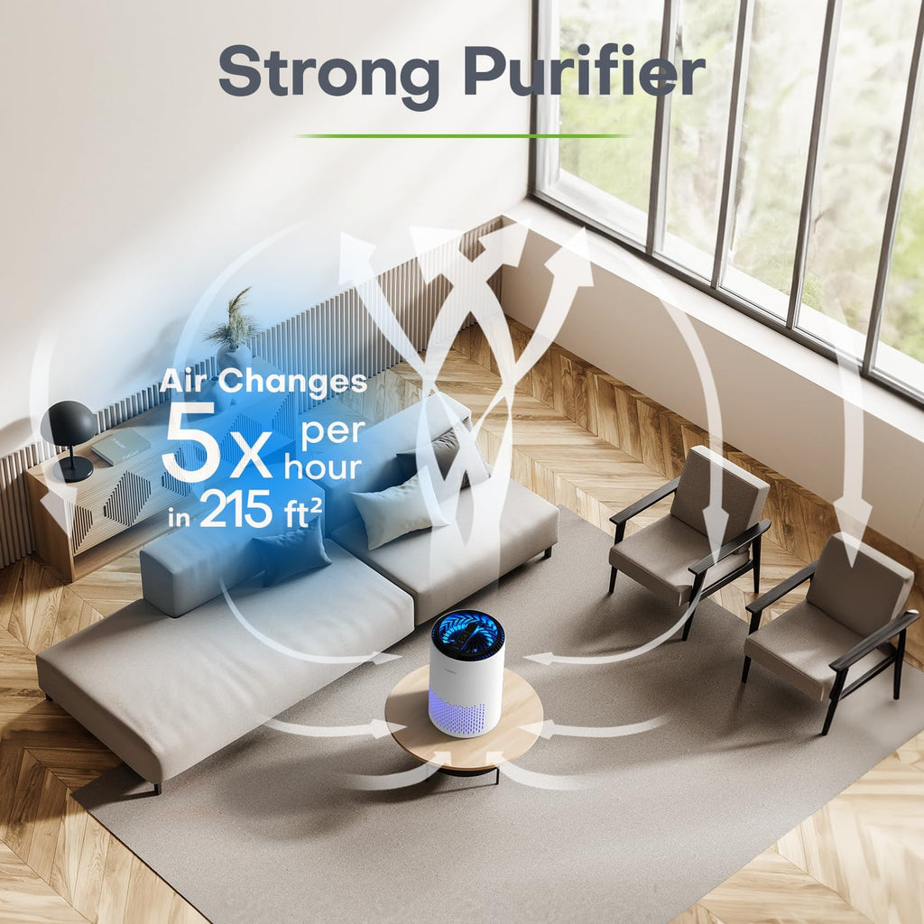 True HEPA Air Purifier — Compact, Ultra-Quiet Small Room Cleaner - Desfino
