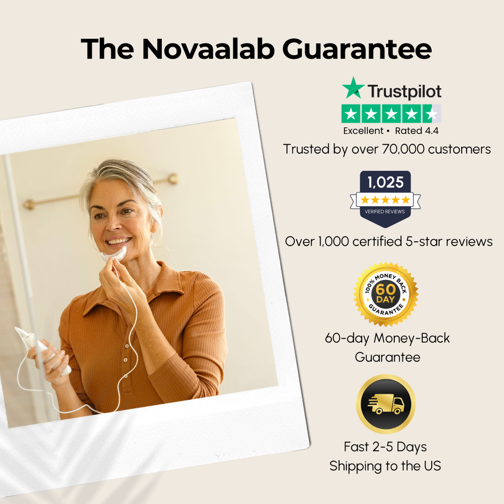 صينية تجديد اللثة بضوء LED أحمر وأزرق LumaGum Pro — 10 دقائق - Desfino