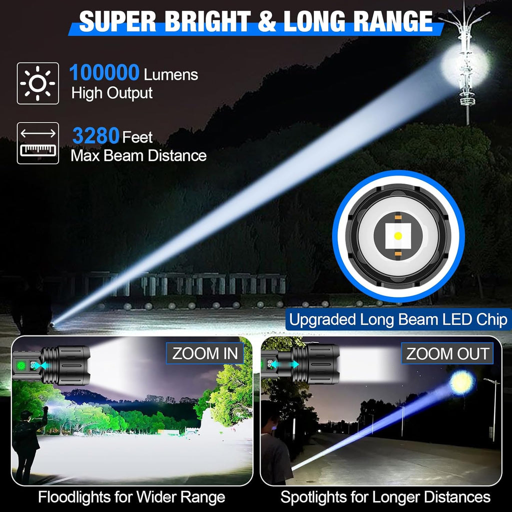 Svítilna BlazeOne — LED se svítivostí 100 000 lumenů, dobíjecí baterie 5000 mAh - Desfino