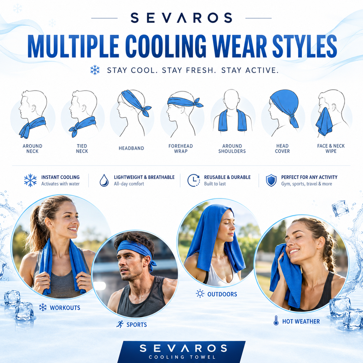 منشفة التبريد التبخيري ChillWrap — 60 × 30 سم - Desfino