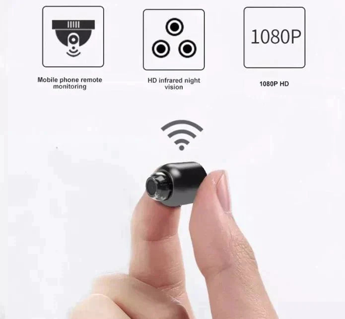 LumaGuard compacte wifi-beveiligingscamera — nachtzicht, weergave op afstand - Desfino
