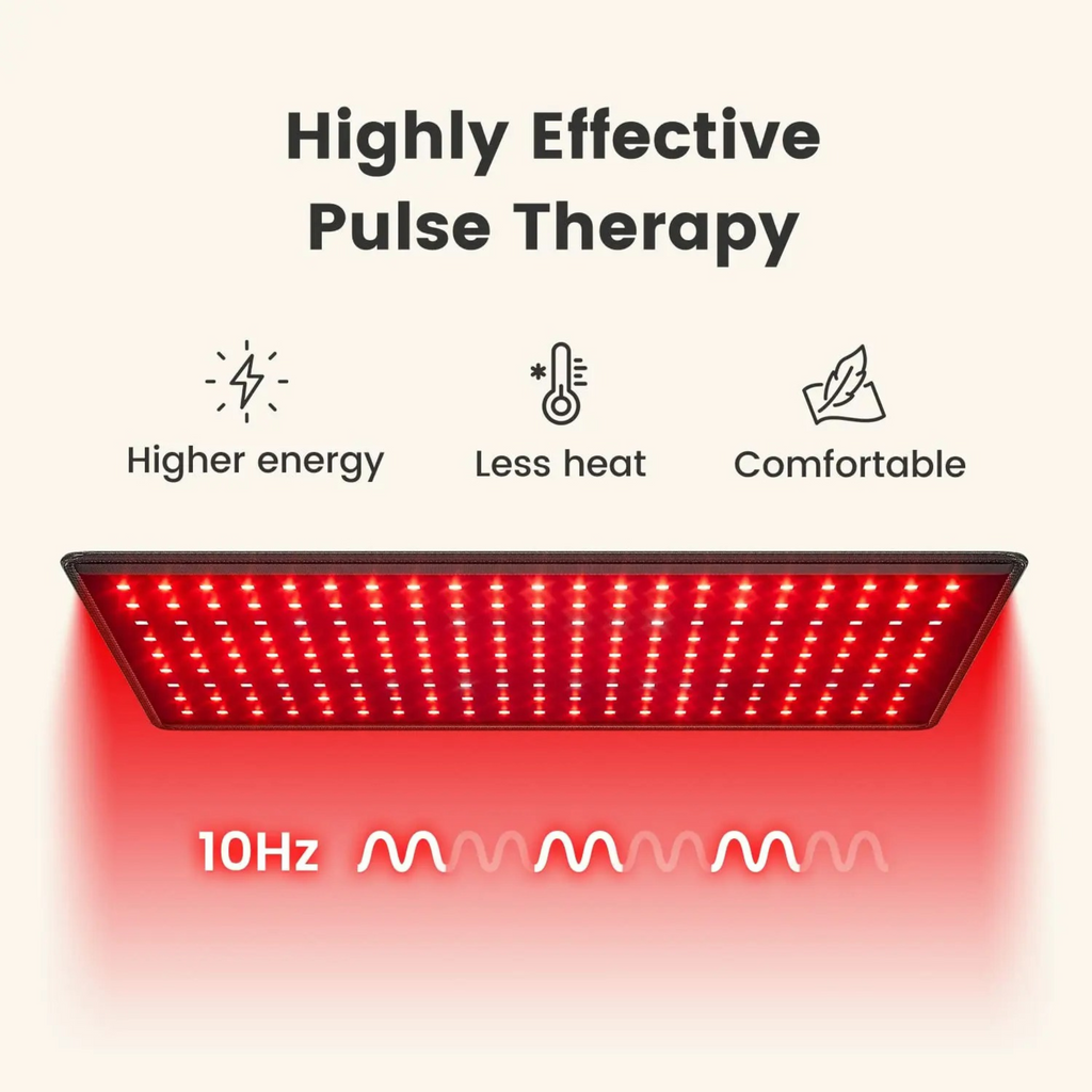 VitaRay Red Light Therapy Belt — Fat Reduction, 660nm/850nm, 210 LEDs - Desfino