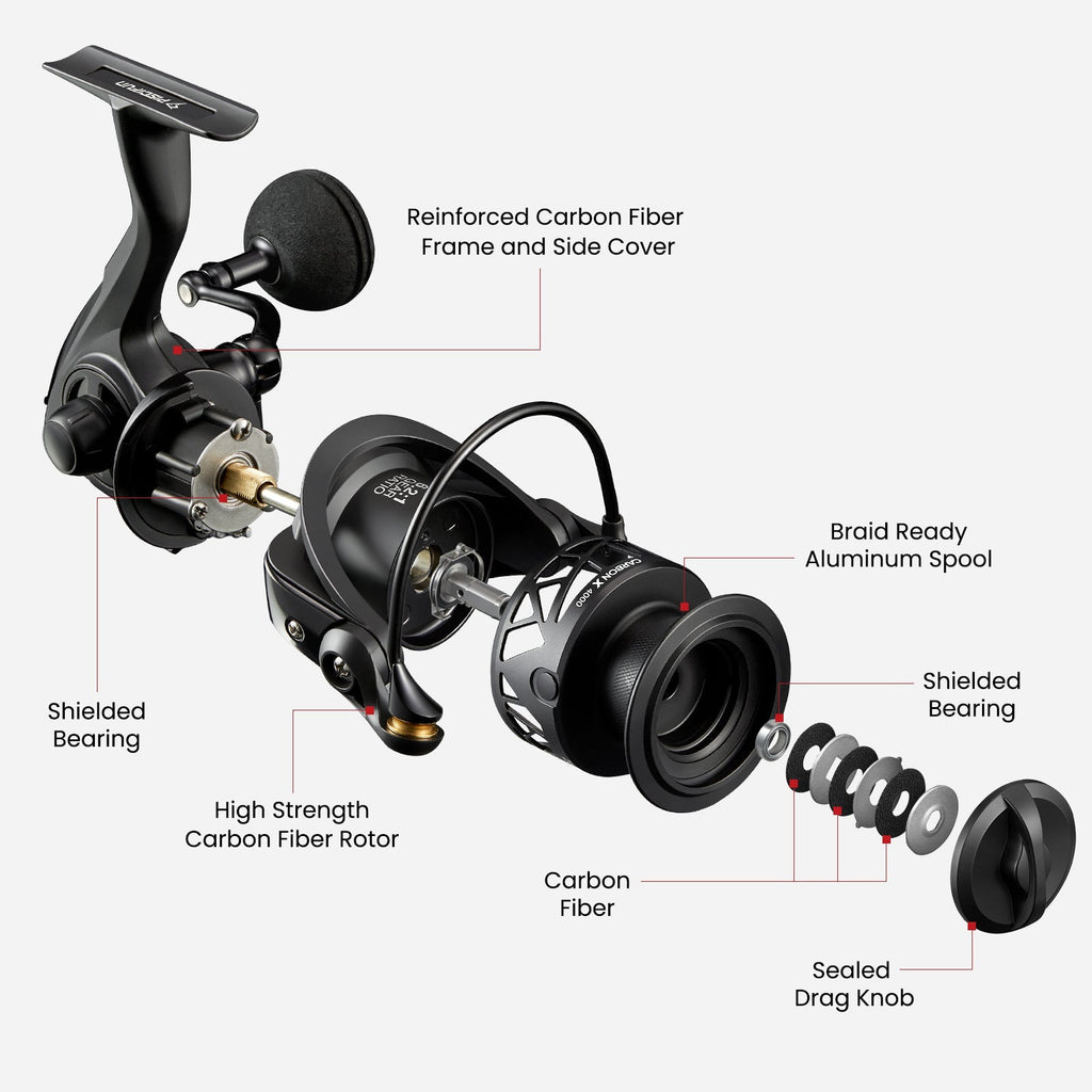 Kołowrotek spinningowy Piscifun Carbon X Ice Fishing — rozmiar 500/1000 - Desfino