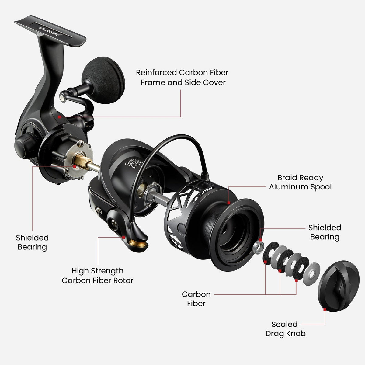 Kołowrotek spinningowy Piscifun Carbon X Ice Fishing — rozmiar 500/1000 - Desfino