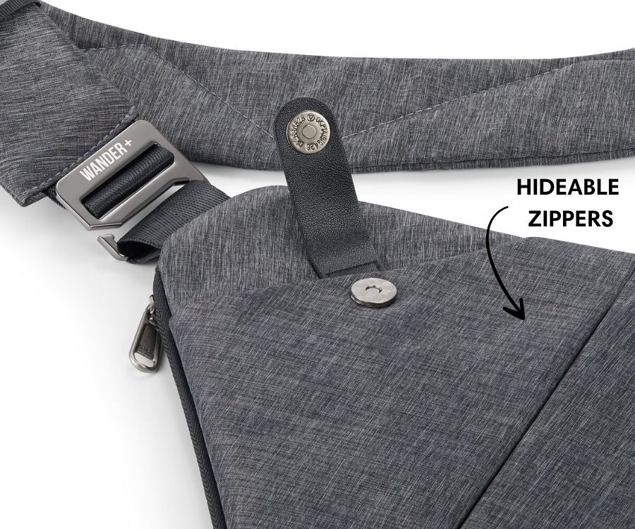Slim Anti-Theft Travel Bag — Front Carry, Hidden Zippers, Storage - Desfino