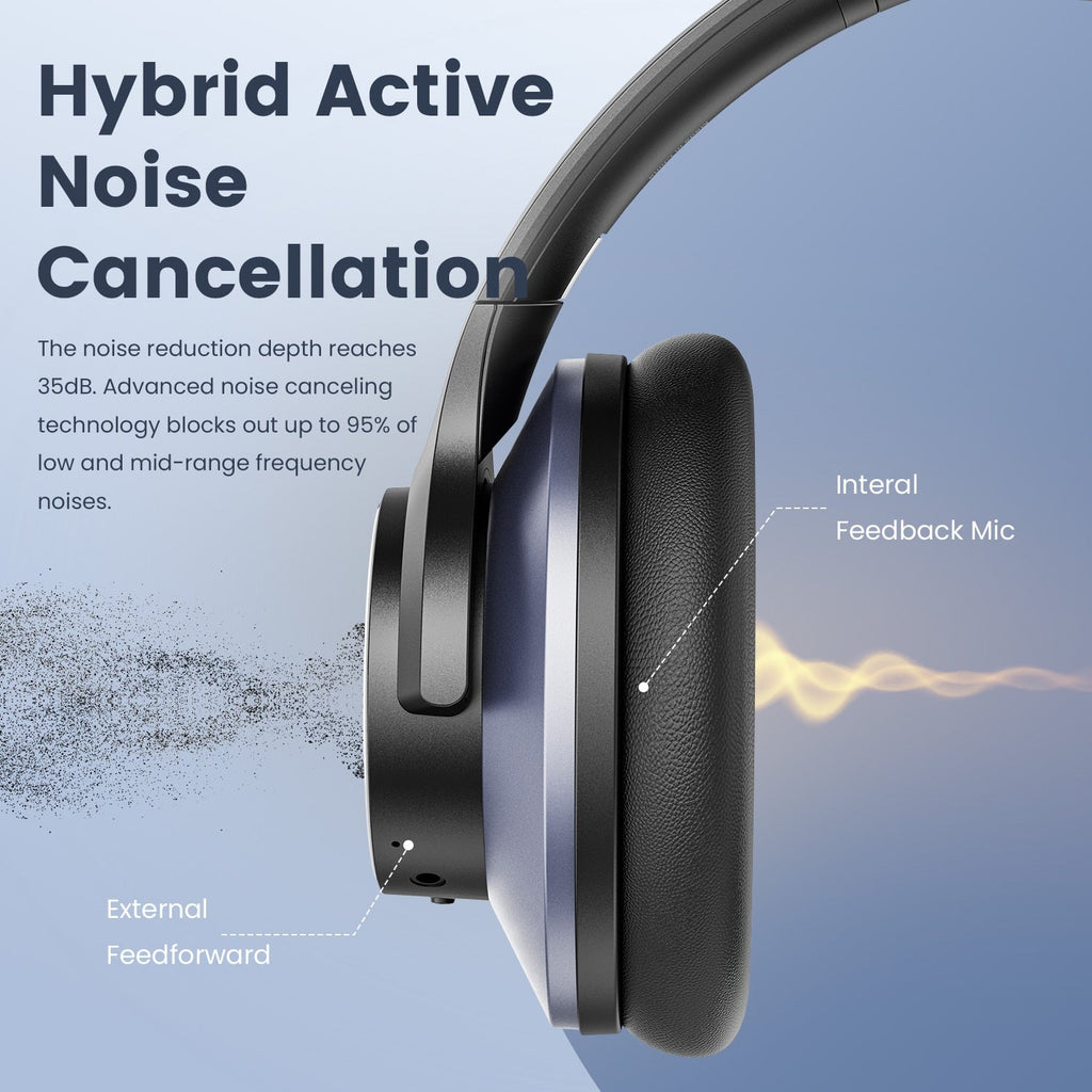 Cuffie wireless circumaurali ANC Kirrea — Bluetooth 5.0, microfono integrato - Desfino