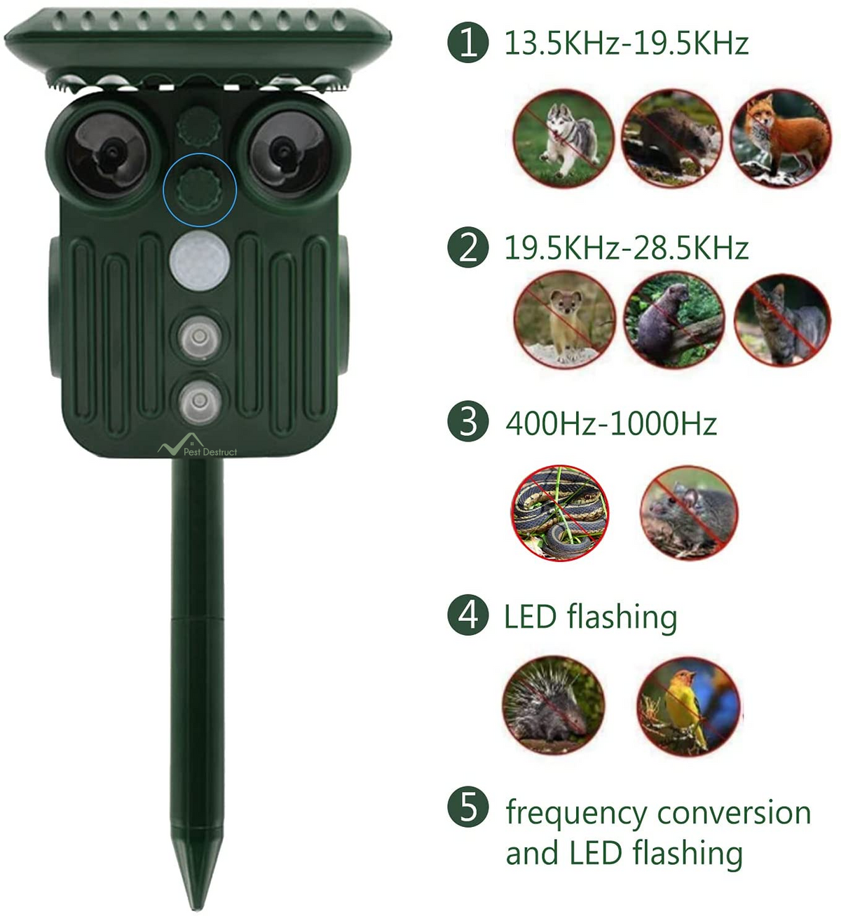 Sylva 太阳能超声波驱鹿器 — 5 种模式、防水 | Desfino