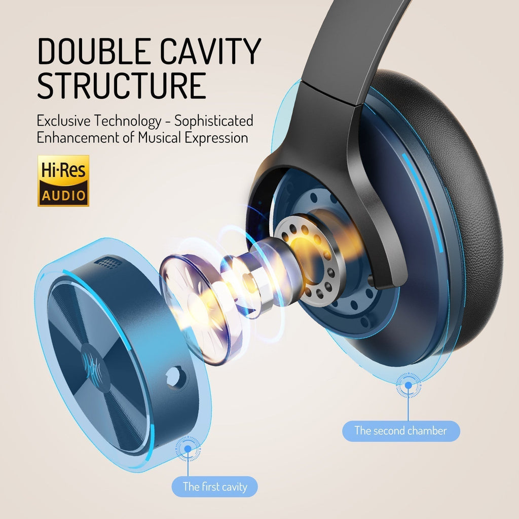 Cuffie wireless circumaurali ANC Kirrea — Bluetooth 5.0, microfono integrato - Desfino