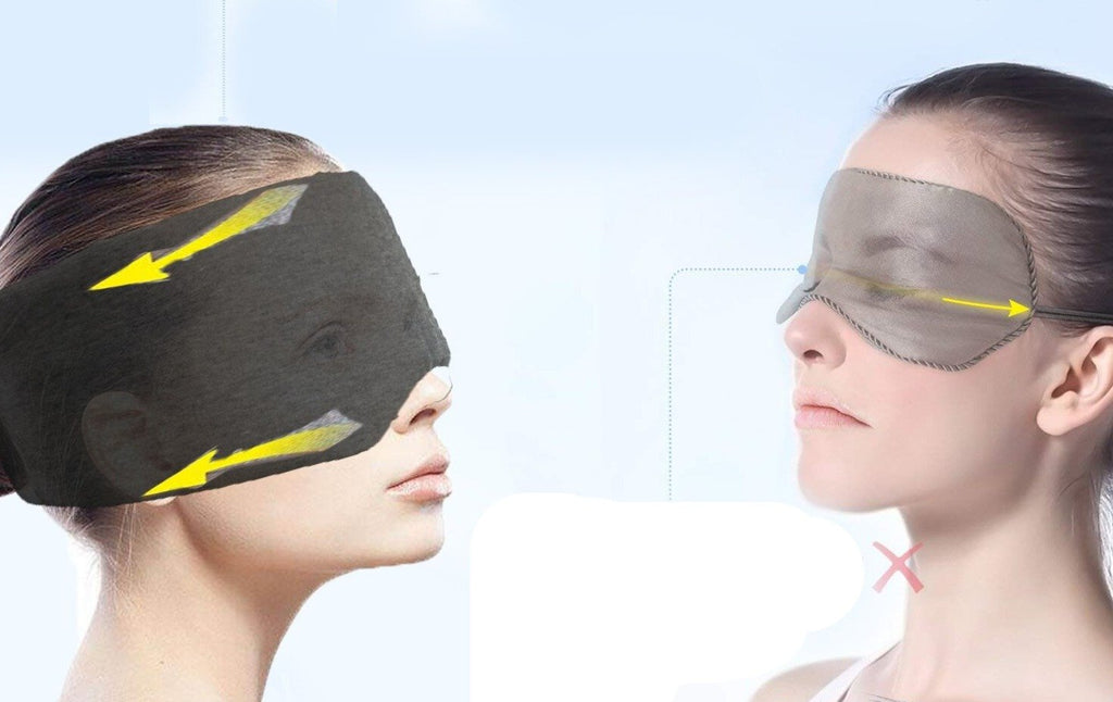 Maschera per dormire Bluetooth SomniWave — cuffie wireless, blocca la luce | Desfino