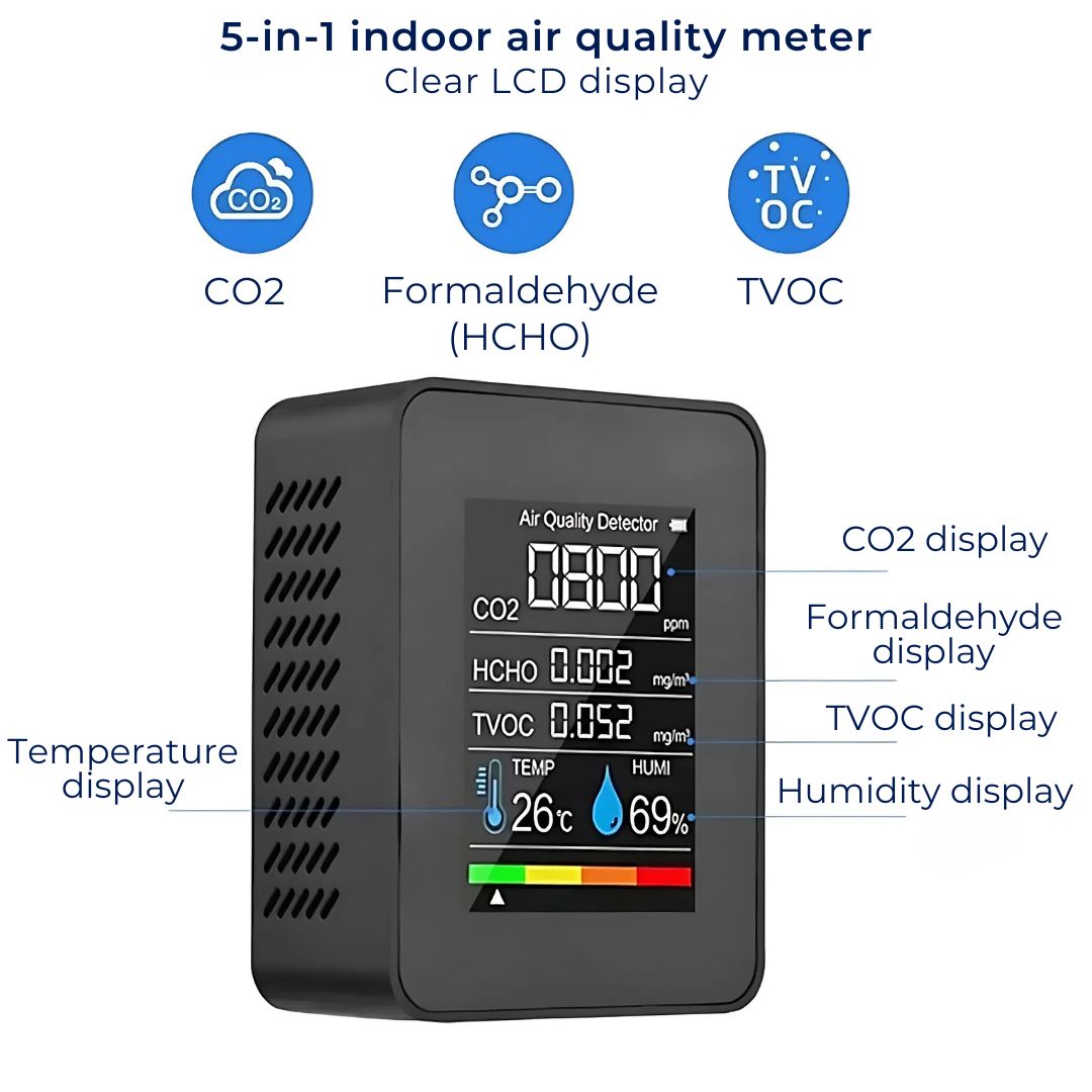 Monitor de CO2 interior 5 en 1 AeraSense — Alertas de calidad del aire en tiempo real - Desfino