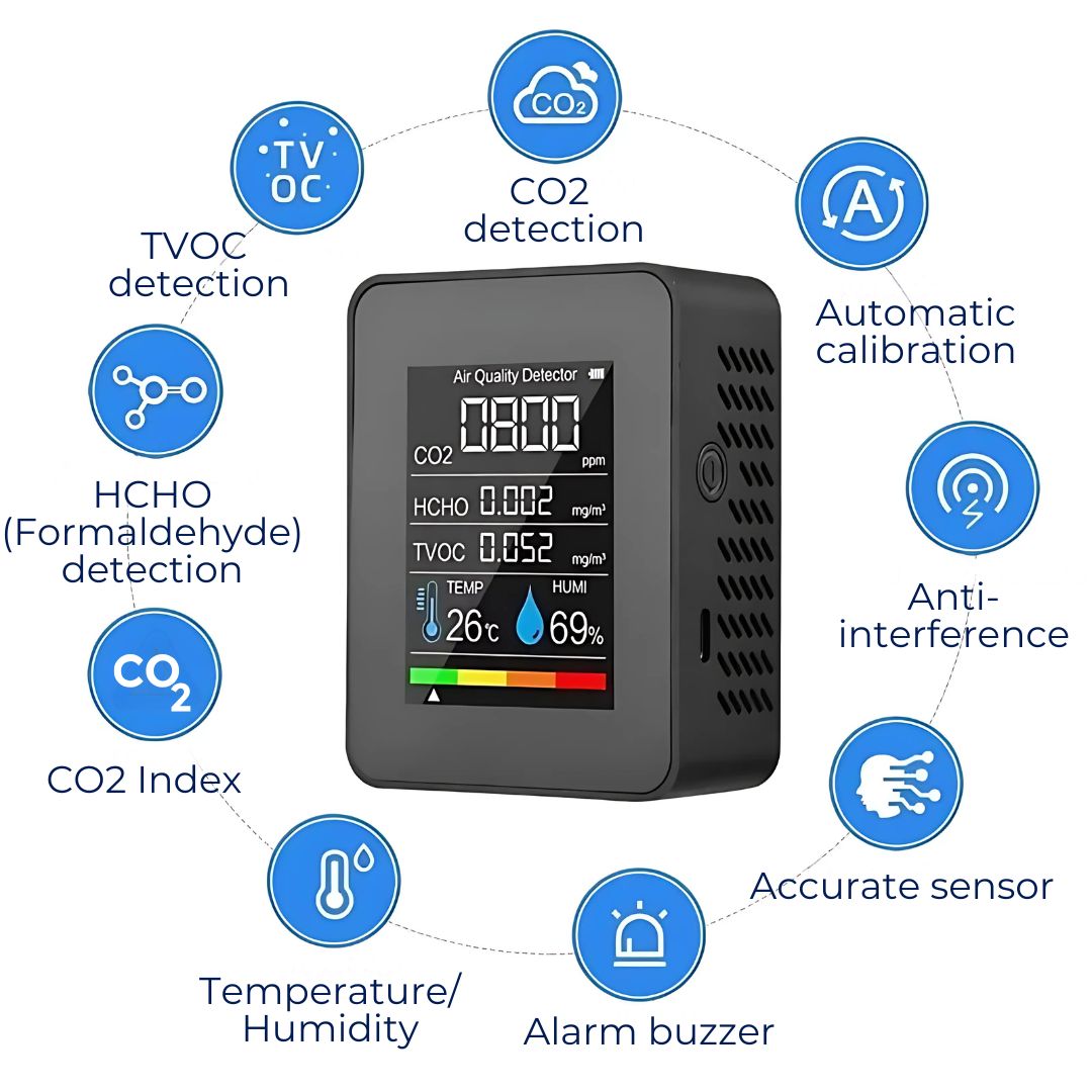 Monitor de CO2 interior 5 en 1 AeraSense — Alertas de calidad del aire en tiempo real - Desfino