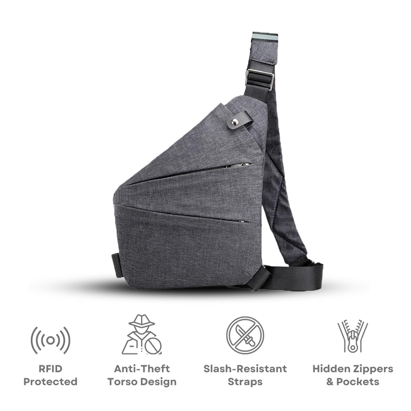 ZenGuard Anti-Theft Crossbody Bag — RFID-Blocking, Hidden Storage - Desfino