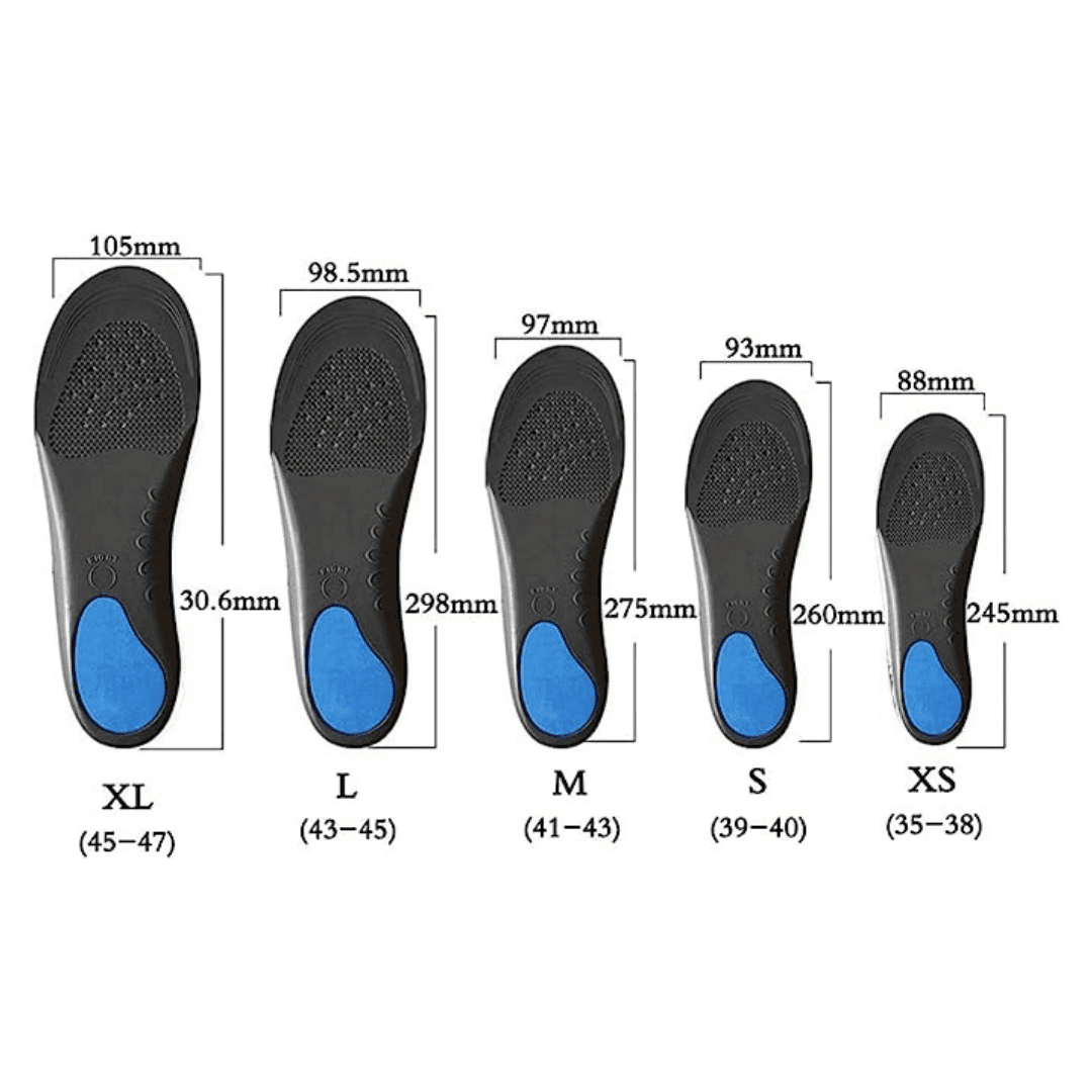 Branțuri ortopedice premium CirrusFlex — ameliorarea naturală a durerilor de picioare - Desfino