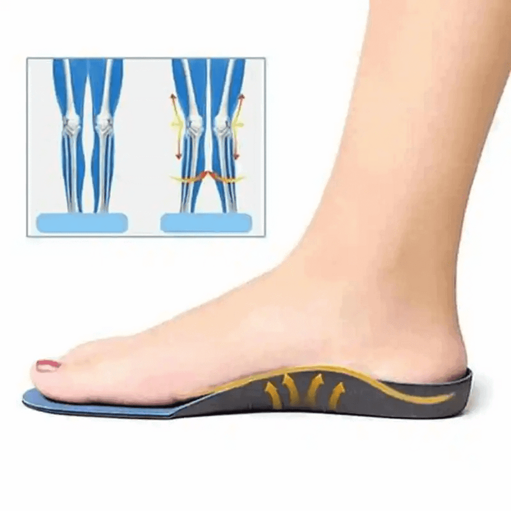 CirrusFlex プレミアム整形外科用インソール — 足の痛みを自然に緩和 - Desfino