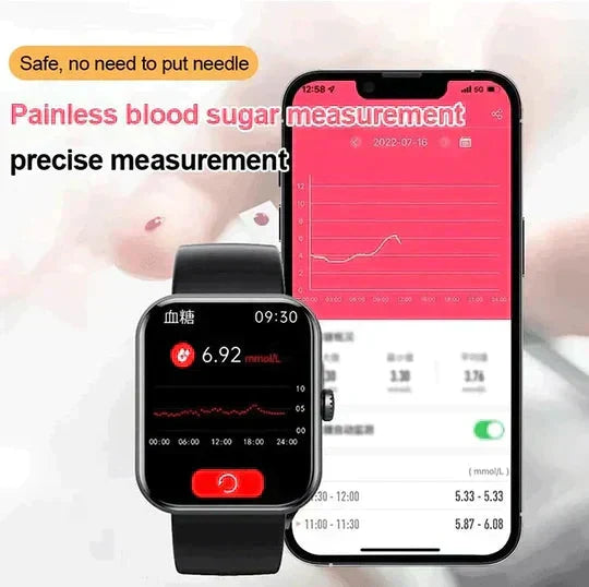 GlycoPulse Healthwatch — Noninvasive Blood Glucose & SpO2 Monitor - Desfino