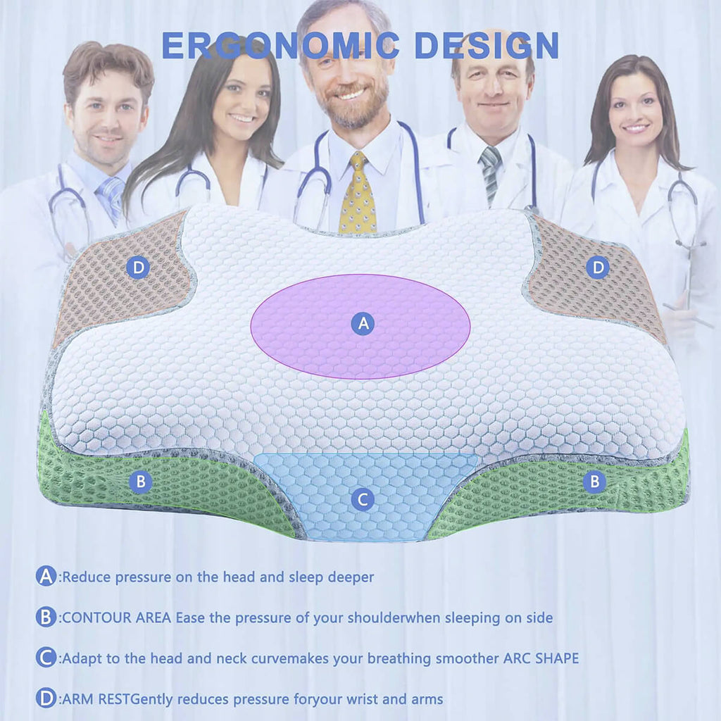Almofada cervical de espuma viscoelástica SomniCurve — Capa refrescante, suporte do pescoço - Desfino