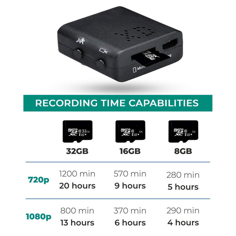 מצלמת WiFi HD כיס AeroLite — וידאו 1080p, שמע ושליטה באמצעות אפליקציה