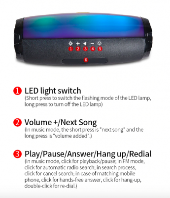 Przenośny głośnik Bluetooth EchoWave LED — światła zmieniające kolory | Desfino