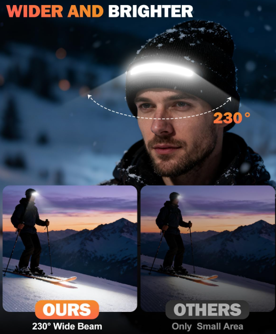 כובע צמר עם תאורת LED — פנס ראש מובנה, תאורה נטענת USB-C - Desfino