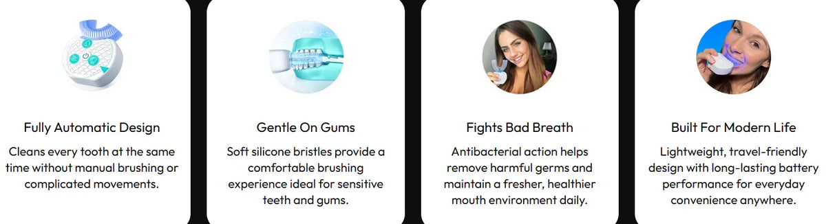 Brosse à dents sonique automatique pour toute la bouche — Soin des gencives en 30 secondes - Desfino