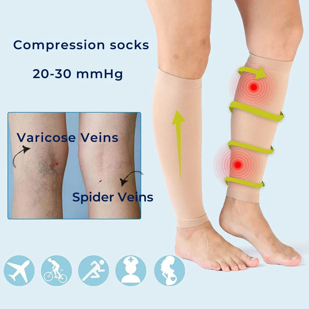 LumenFlow kompressionsstrumpor 20–30 mmHg — gradvis stöd - Desfino
