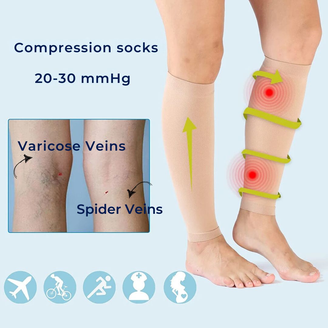 LumenFlow kompressionsstrumpor 20–30 mmHg — gradvis stöd - Desfino