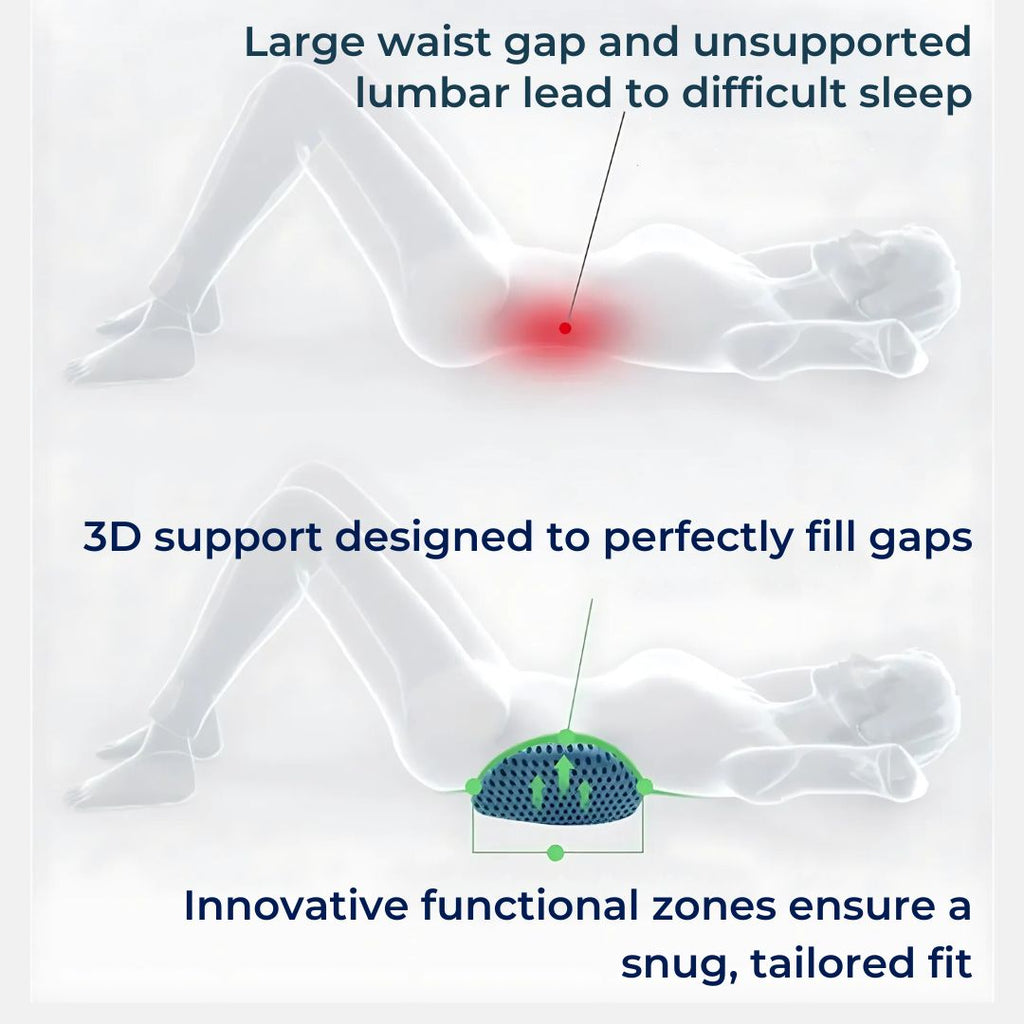 Bederní polštář PostureGuard — ergonomická opora spodní části zad | Desfino
