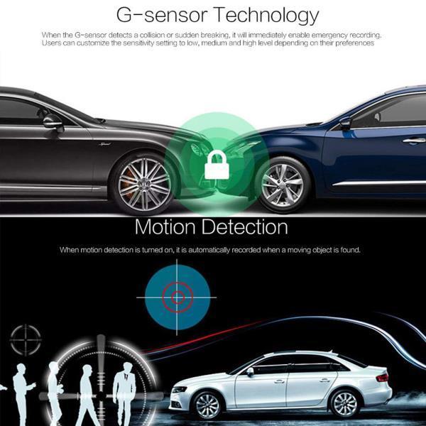 Aurena Dual-Dashcam-System — Front- und Heckaufzeichnung im Auto - Desfino