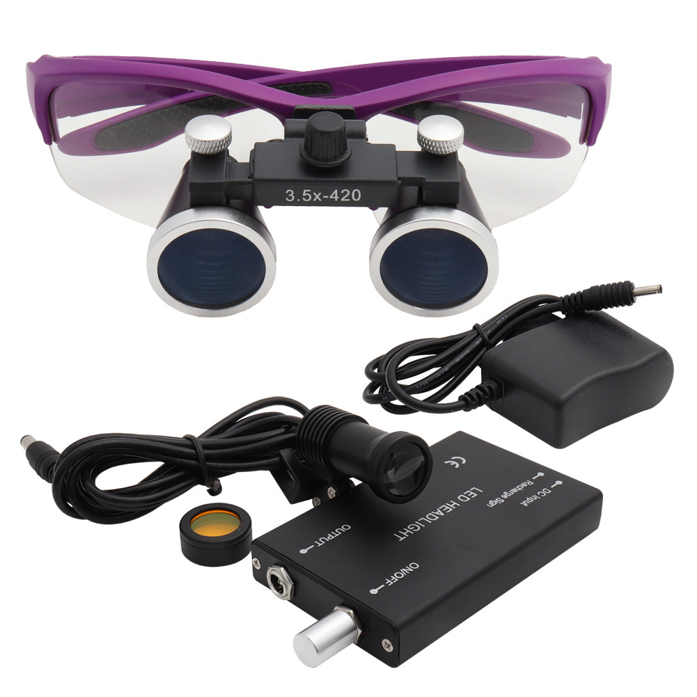 Loupes dentaires grossissantes Kirrea — LED rechargeable haute luminosité - Desfino