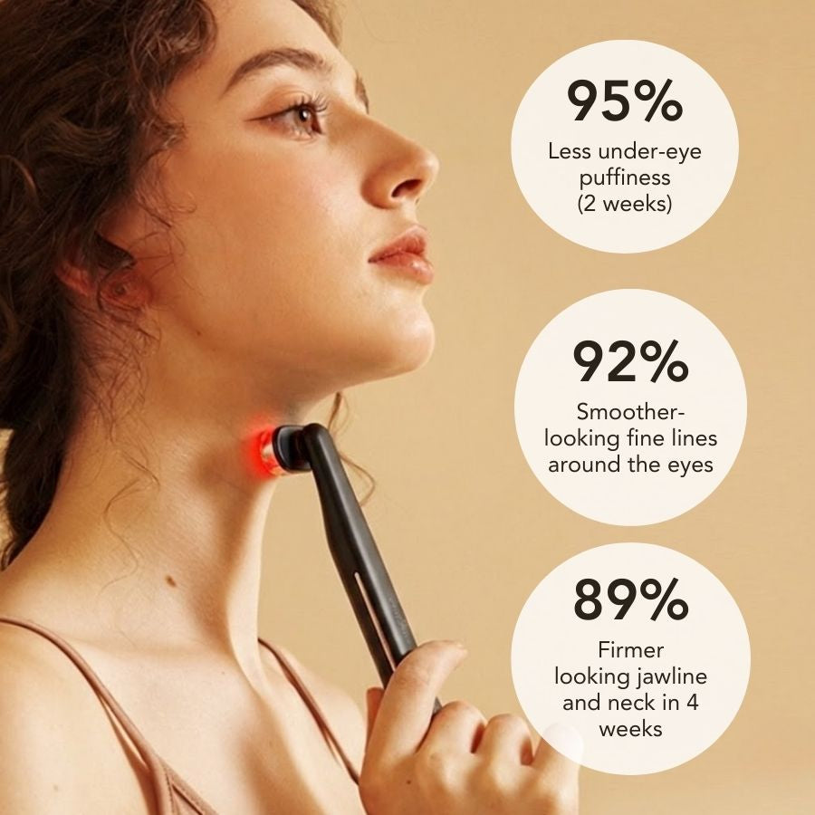 Dispositivo viso LuminaWave 6-in-1 — Trattamento professionale a casa in 5 minuti | Desfino