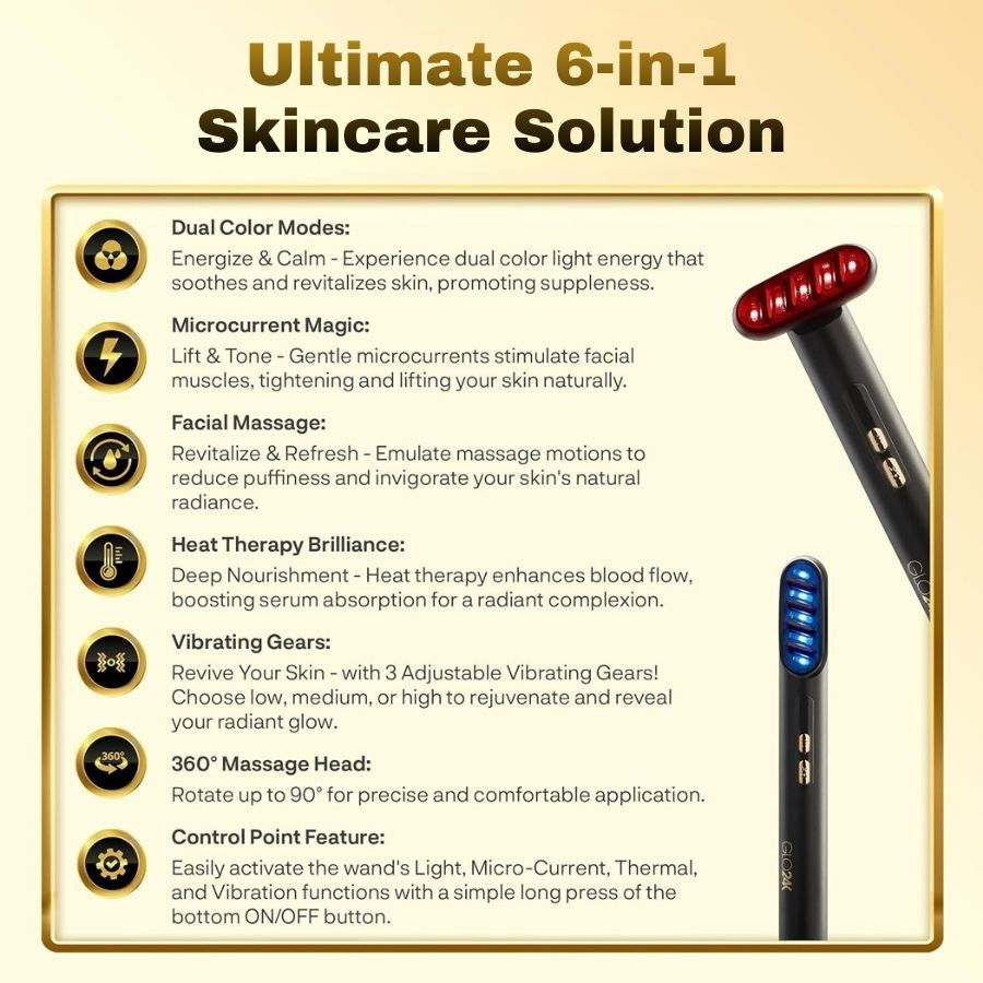 Dispositivo viso LuminaWave 6-in-1 — Trattamento professionale a casa in 5 minuti | Desfino