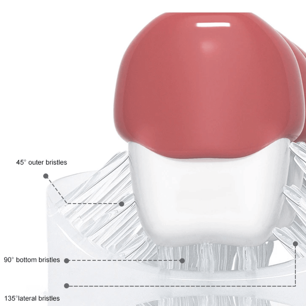 LittlePure U-Shaped Infant Electric Toothbrush — Battery-Powered - Desfino