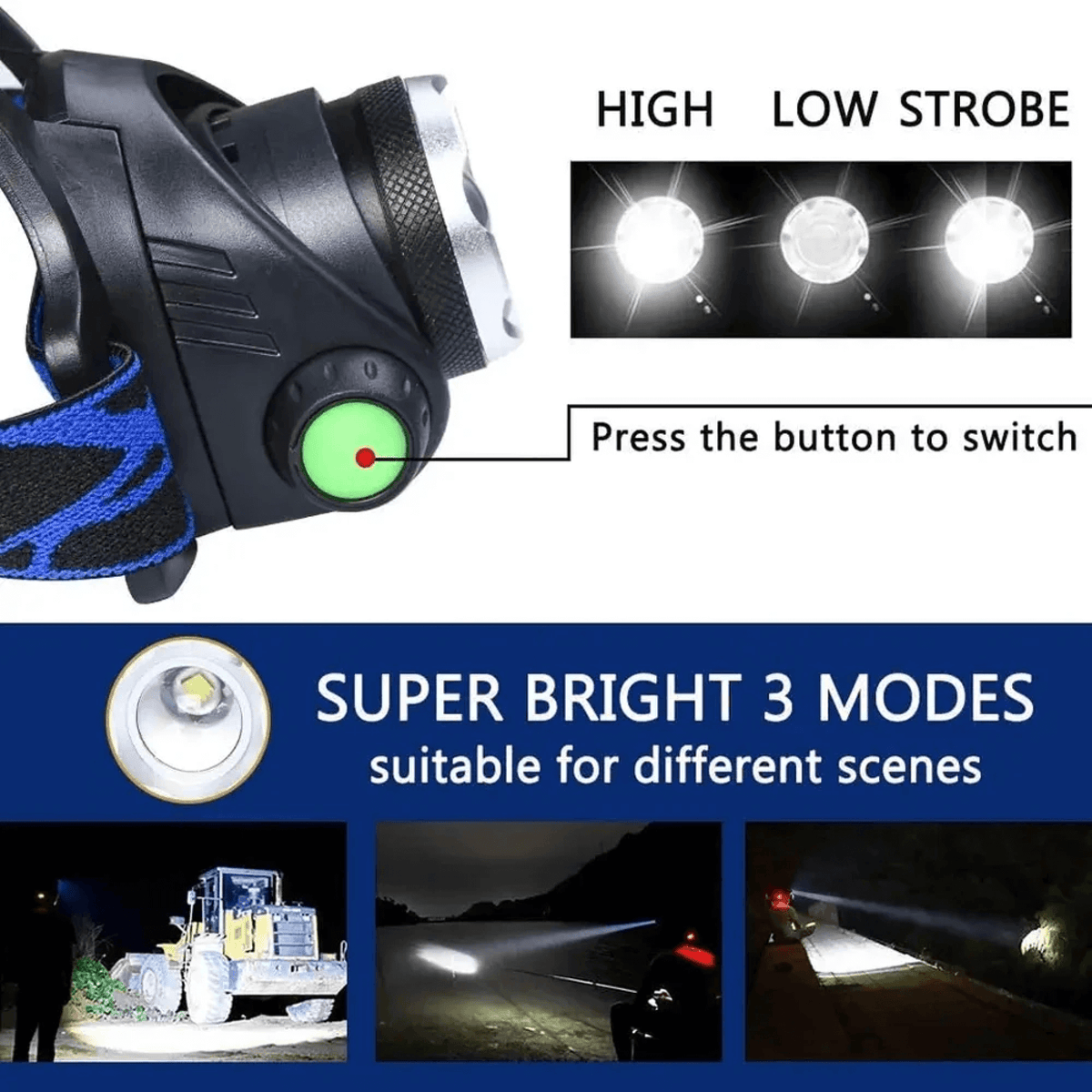 Lampe frontale LED LumaBeam étanche, 4 modes, rechargeable par USB | Desfino