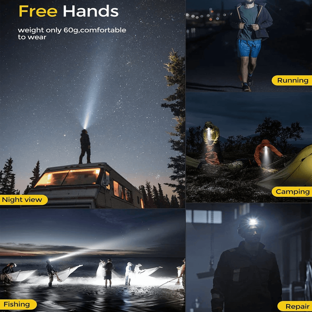 Lampe frontale LED LumaBeam étanche, 4 modes, rechargeable par USB | Desfino