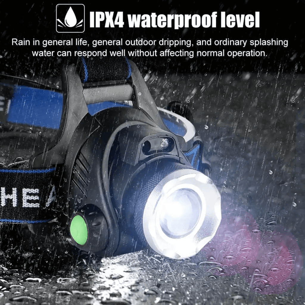 Lampe frontale LED LumaBeam étanche, 4 modes, rechargeable par USB | Desfino