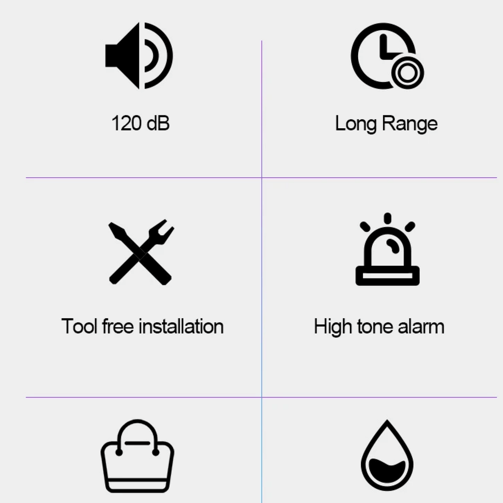 Rovelo sykkelalarm på 120 dB — USB-oppladbar, 4 sikkerhetsmoduser - Desfino