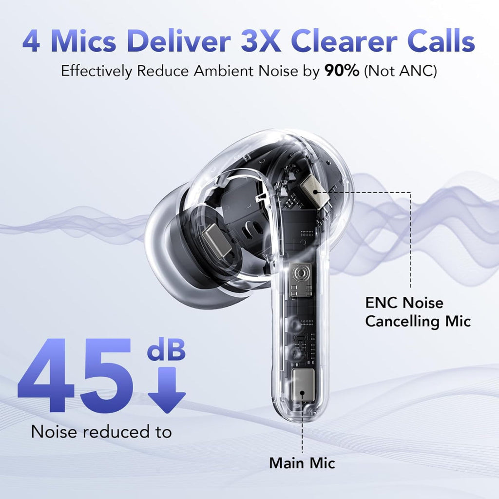 Kirel Ακουστικά Bluetooth IPX7 — Ακύρωση θορύβου, αυτονομία 52H - Desfino