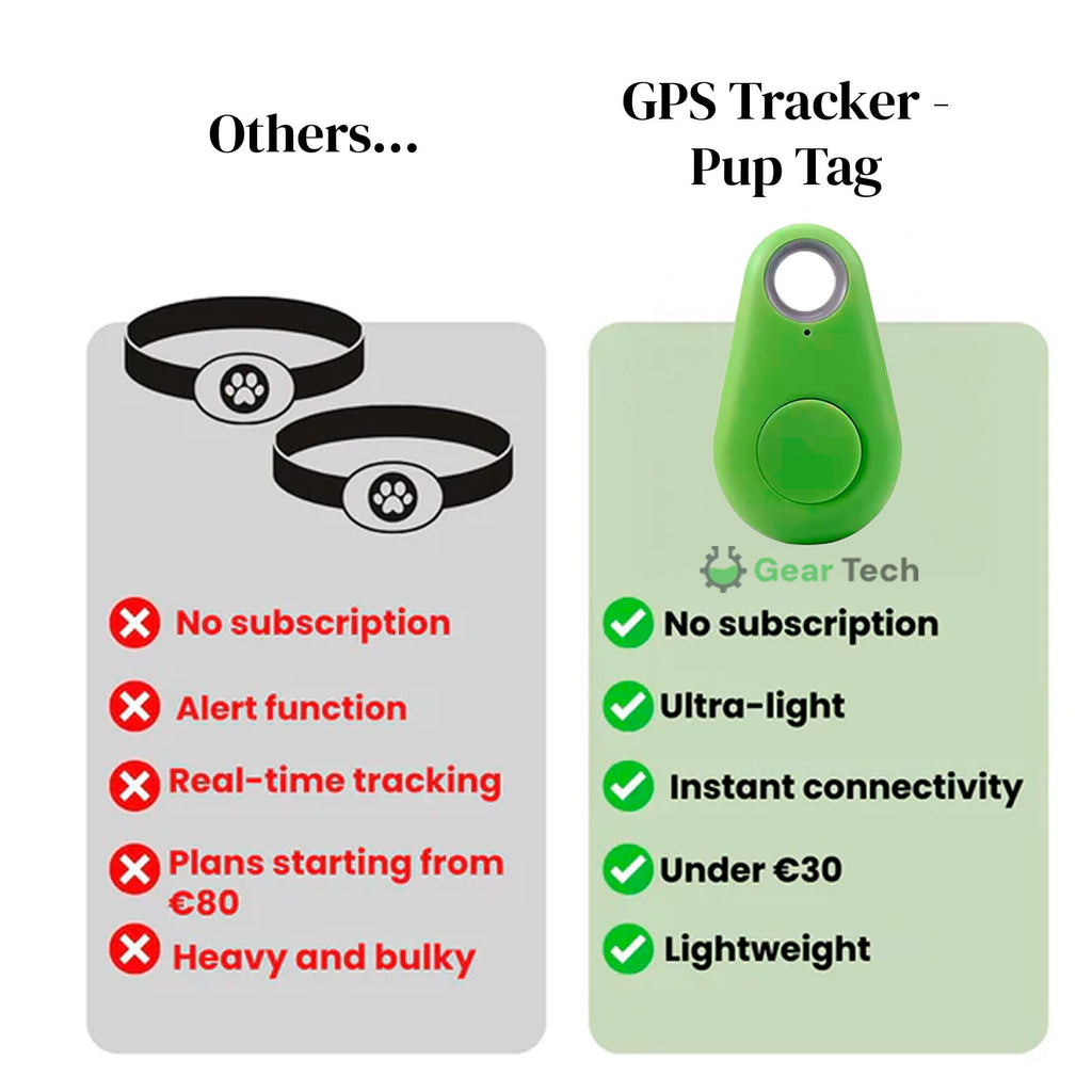Kirra GPS-es kutyanyomkövető — Apple Find My-riasztások, IP67-es vízállóság, 10 g - Desfino