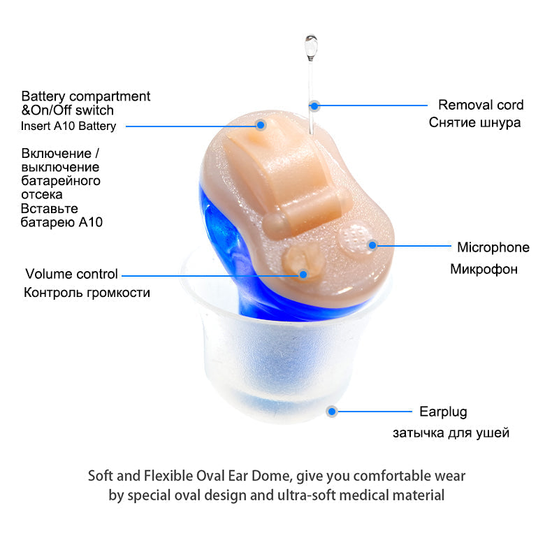 Aparelho Auditivo Digital Micro Vireta — CIC, Intra-auricular, Cancelamento de Ruído - Desfino