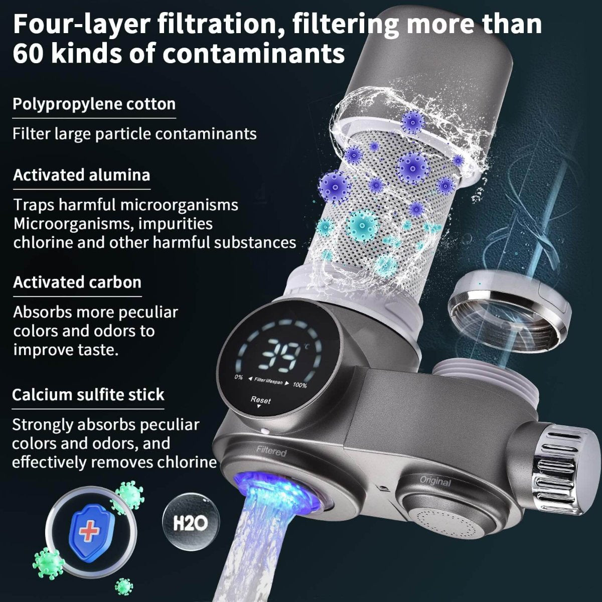 LED-filter för vattenkran — flerstegsrening med UV-blått ljus - Desfino