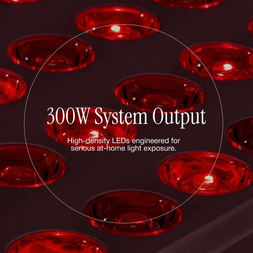 لوحة LumiThera Pro LED ثنائية الطيف - ضوء أحمر بطول موجي 660nm وتحت الأحمر القريب بطول موجي 850nm، بقدرة 300W - Desfino