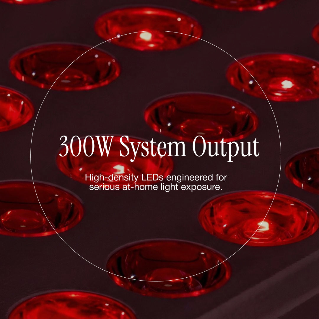 لوحة LumiThera Pro LED ثنائية الطيف - ضوء أحمر بطول موجي 660nm وتحت الأحمر القريب بطول موجي 850nm، بقدرة 300W - Desfino