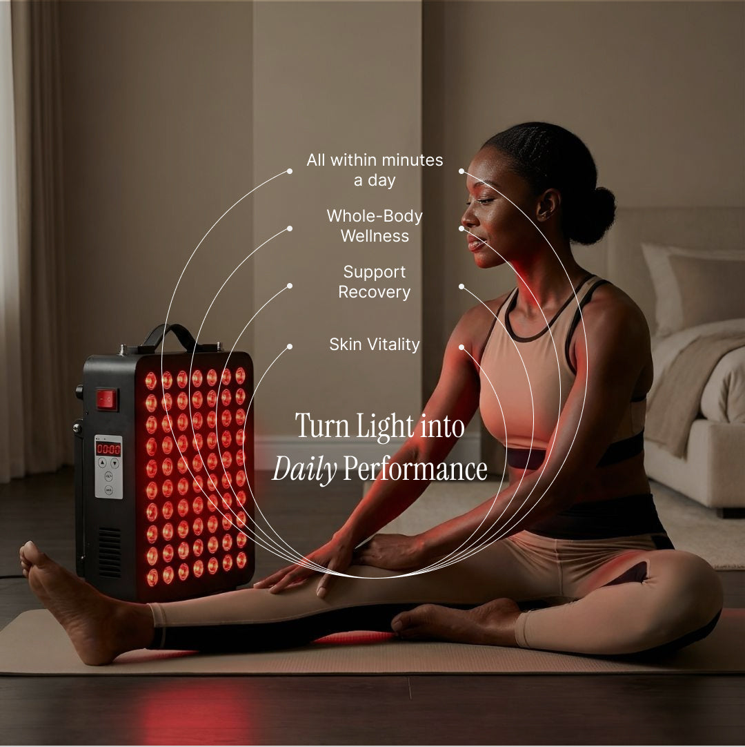 لوحة LumiThera Pro LED ثنائية الطيف - ضوء أحمر بطول موجي 660nm وتحت الأحمر القريب بطول موجي 850nm، بقدرة 300W - Desfino