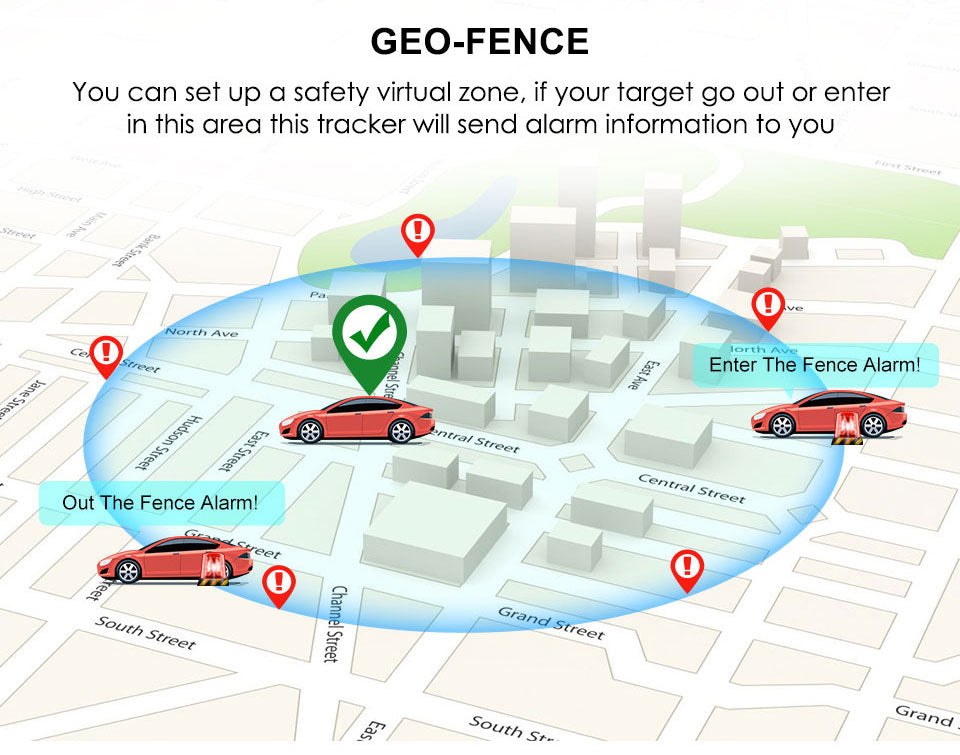Localizador GPS/LBS para automóveis Navisafe — Histórico de percursos e alertas | Desfino