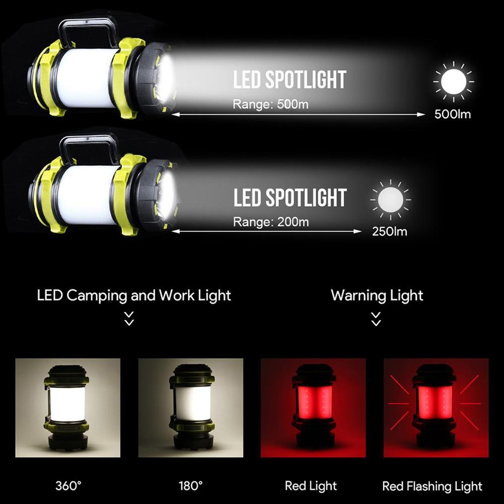 פנס קמפינג נטען LumosPro — סוללת גיבוי USB בנפח 3000mAh - Desfino