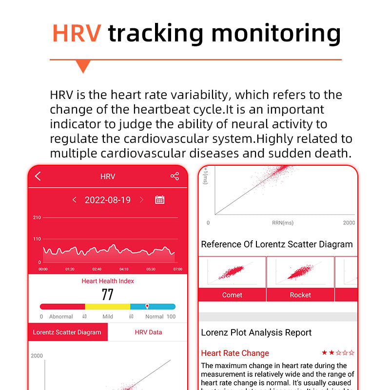 VitaPulse Pro ウォッチ — 非侵襲式血糖値・血圧・ECG・HRV・心拍数モニター - Desfino