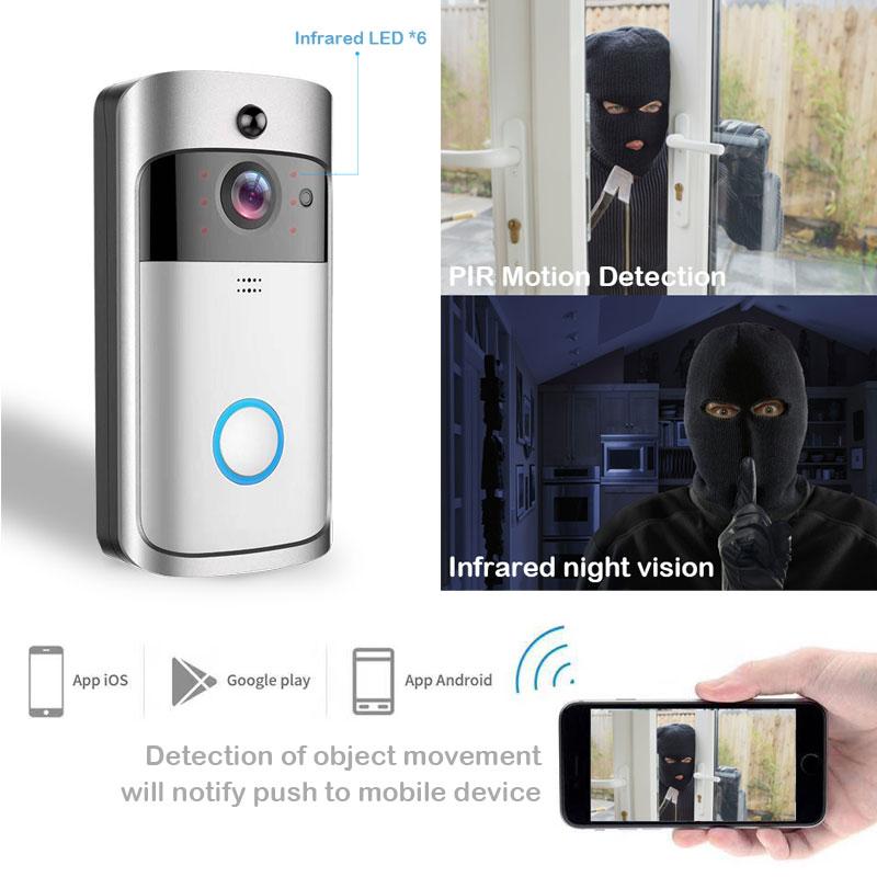Aleron slimme deurbelcamera — wifi-bewegingsdetectie met meldingen - Desfino