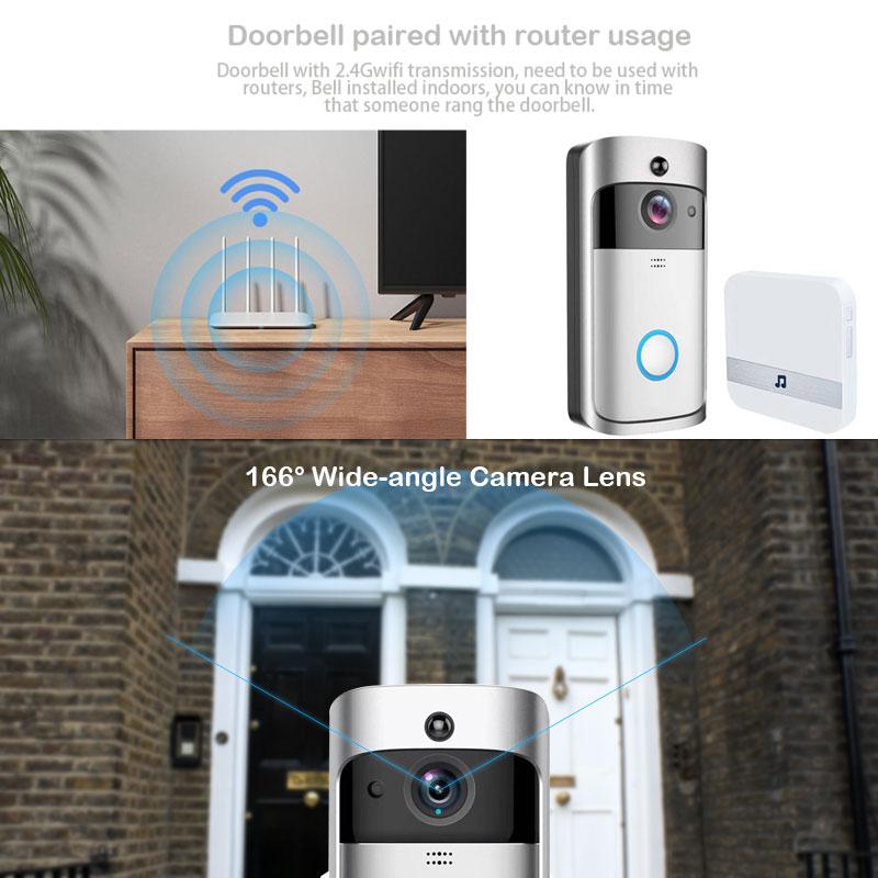 Aleron slimme deurbelcamera — wifi-bewegingsdetectie met meldingen - Desfino